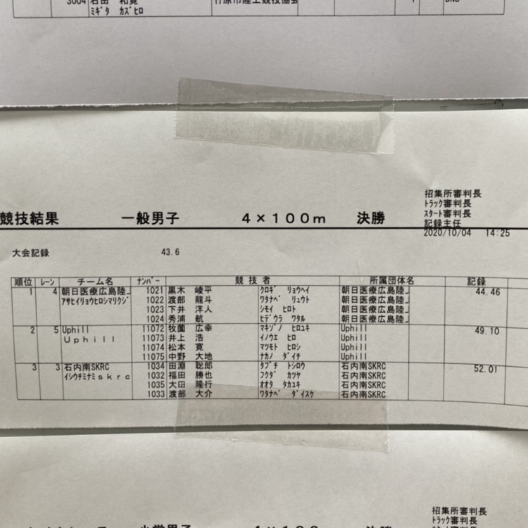 4×100ｍRの結果2