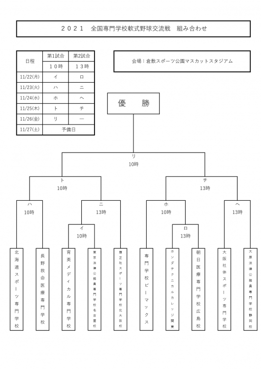 全国交流大会の組合せ