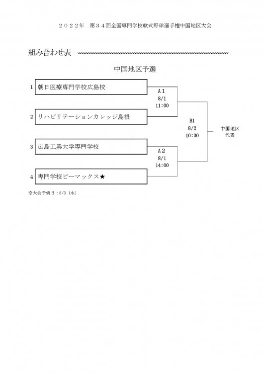 全国大会予選の組み合わせ